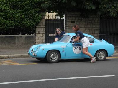 1000 Miglia 2021