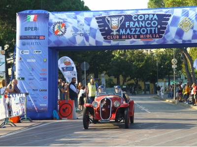 Coppa Franco Mazzotti 2021