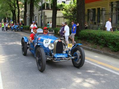 1000 Miglia 2022