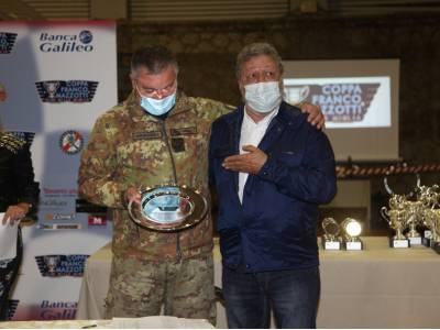 Coppa Franco Mazzotti 2020