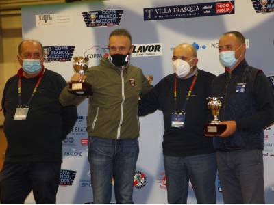 Coppa Franco Mazzotti 2020