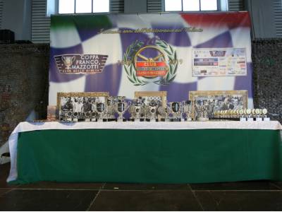 Coppa Franco Mazzotti 2019