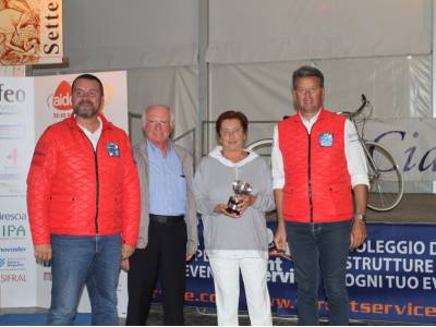 TROFEO AIDO 2018