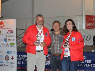 TROFEO AIDO 2018