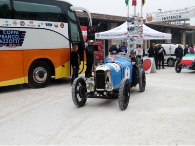 9° Coppa Franco Mazzotti 2017