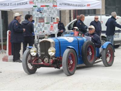 9° Coppa Franco Mazzotti 2017