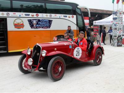 9° Coppa Franco Mazzotti 2017