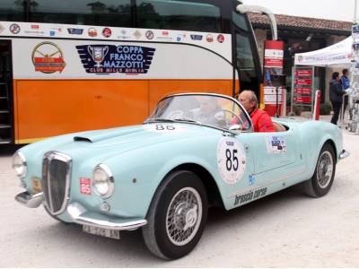 9° Coppa Franco Mazzotti 2017