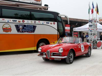 9° Coppa Franco Mazzotti 2017