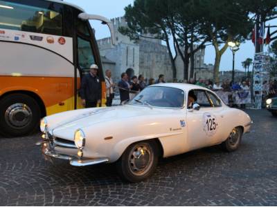 9° Coppa Franco Mazzotti 2017
