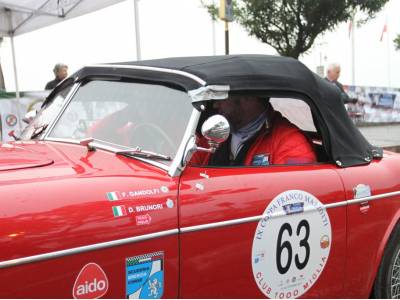 9° Coppa Franco Mazzotti 2017