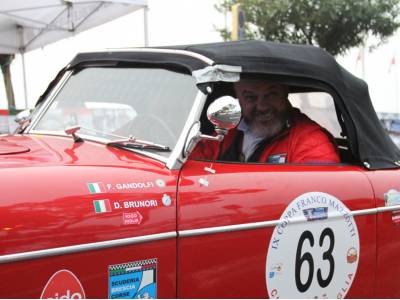 9° Coppa Franco Mazzotti 2017
