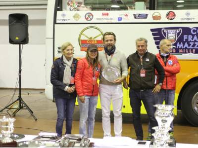 9° Coppa Franco Mazzotti 2017