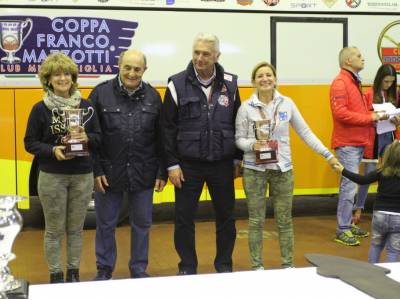 9° Coppa Franco Mazzotti 2017